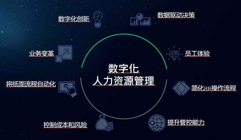 苏州人力大赛